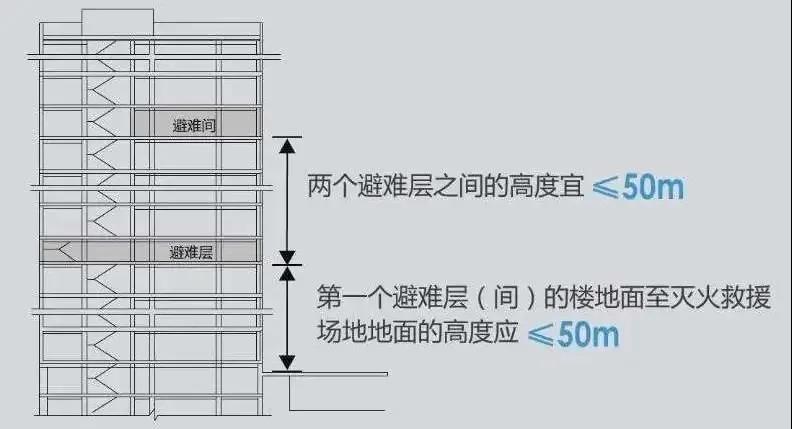 消考寶